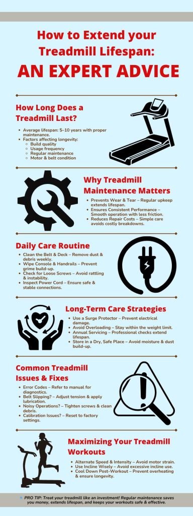 Wipe The Motor Base Regularly To Prevent Dust Buildup For Better Performance