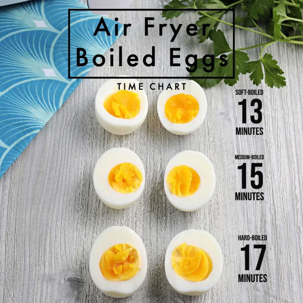 How To Make Hard Boiled Eggs In Air Fryer For Perfect Results