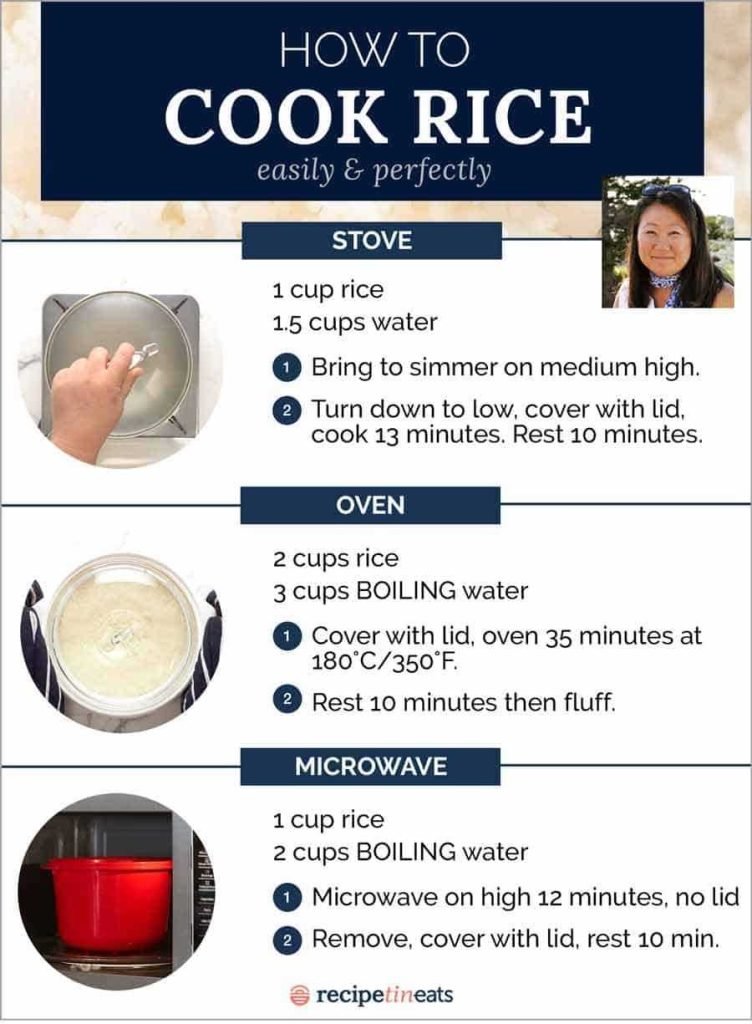 How To Prepare Normal Rice For Perfect Everyday Meals
